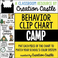 Camp Behavior Clip Chart
