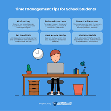 Students need to develop these skills for better functioning. Time Management Skills That Improve Student Learning