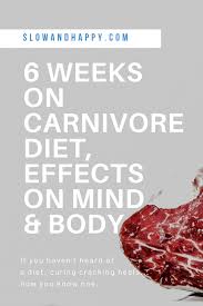 Carnivore Diet Results After 6 Weeks Eating 90 Carnivore Sh Blog Meat Diet Diet Results Paleo Diet Explained