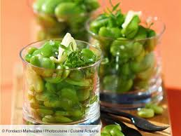 Epingle Sur Recette