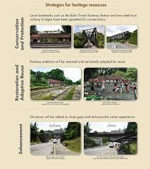 Последние твиты от the green corridor (@greencorridorsg). Rail Corridor
