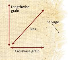 All About Binding Part 1 Bias Or Straight