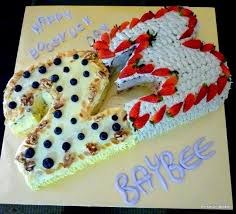 23rd Birthday Birthday Cake Ideas For 23 Year Old Female 32 Pretty Photo Of 23 Birthday Cake Birijus Com Happy Birthday Cakes 23 Birthday Cake Cool Birthday Cakes