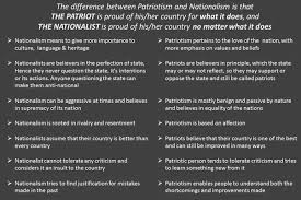 What Is The Difference If Any Between Nationalism And Patriotism Quora Patriotic Angers Describe Me