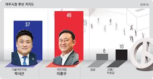 경인일보 아이콘