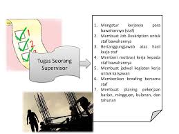 Sebelum mengenal lebih jauh tentang jabatan ini, anda harus tahu lebih dahulu apa itu supervisor. Keterampilan Supervisor Ppt Download