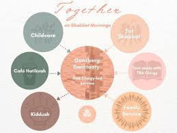 New Shabbat Schedule 2024 | Temple Beth Am - Los Angeles Conservative  Synagogue