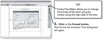 Displaying Ancestor Trees The Official Family Tree Maker
