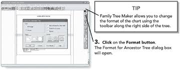 displaying ancestor trees the official family tree maker