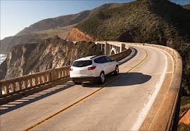 Monevo is an online platform that. Dealer Finance Vs Car Loan Compare The Best Option Rates Stratton Finance