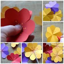Sauterelle Verte Carte Pop Up Fleurie Tuto Carte Anniversaire Fleurs Carte Carte Fete Des Grand Meres