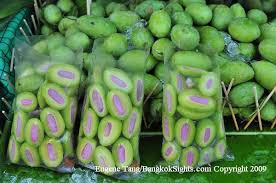 Pin On Fruits
