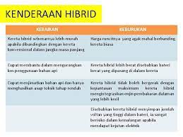 We did not find results for: Kenderaan Mesra Alam Raisa Sun Ah Elisha Wilburt