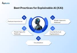 Explainable AI (XAI): Working, Techniques & Benefits!