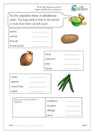 Put plant common names or scientific names in alphabetical order, similar to other games that use alphabetical order. Fruit And Vegetable Word Classes By Urbrainy Com