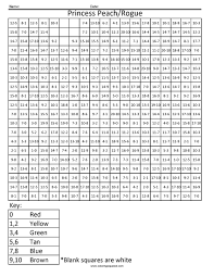Great mouse practice for toddlers, preschool kids, and elementary students. Apeach Rogue Subtraction Clear Disney Princess Coloring Pages Coloring Squared