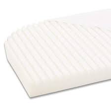 Die matratze bietet hygienischen schutz vor dem eindringen von feuchtigkeit und nässe. Babybay Beistellbett Matratze Klimawave Matratzen Test 2021