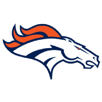 Washington football team _ nfl week 16 game preivew. Panthers Vs Broncos Game Summary February 7 2016 Espn