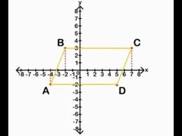 Maybe you would like to learn more about one of these? Matematika Kelas 6 Sm 2 Sistem Koordinat Youtube