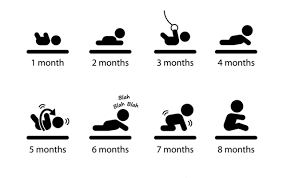 Free Baby Milestone Cliparts Download Free Clip Art Free