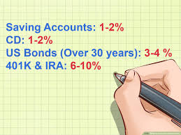 How To Calculate Interest Rate 10 Steps With Pictures Wikihow