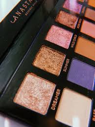 ↑↑ don't forget to subscribe! Make Any Eyeshadow A Cream Eyeshadow Times Tribune Blogs