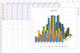 Advanced Graphs Using Excel 3d Histogram In Excel With 3d Bar Graph Excel20025 Bar Graphs Graphing Free Printable Wall Art
