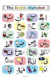 Arabic alphabet kids educational poster muslim islamic. Posters Arabic Alphabet Poster Double Sided Magcloud