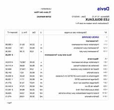 Entre 20€ et 120€ /m². Devis Parquet