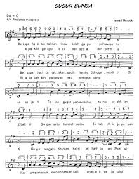 Doushite kimi ga naku no mada boku mo naite inai noni jibun yori kanashimu kara tsurai no ga dotchi ka wakaranaku naru yo. Lirik Lagu Gugur Bunga Dan Chord Gitar