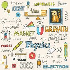 Similar Vectors To 51488317 Physics Doodles Science Drawing Science Doodles How To Draw Hands