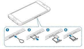 Galaxy S6 Sim Card Guide Galaxy S6 Guide