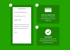 No signups or hidden costs, just a quick and secure way to start receiving check out this video for a tutorial on how to setup the bitcoin cash register app today. How To Buy Bitcoin With Cash With Growing Alternatives To Buy By Vamshi Vangapally Hackernoon Com Medium