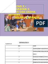 Sejarah tingkatan 5 bab 3: Kertas 3 Kbat Tingkatan 5