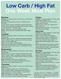Pin On Clean Eating