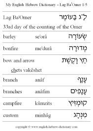 Hence lag baomer is the 33rd day of the omer count, which coincides with 18 iyar. Educational Resources For Lag Ba Omer