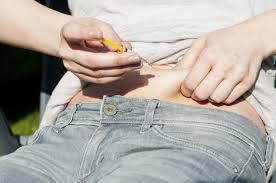 Image result for Subcutaneous Injection