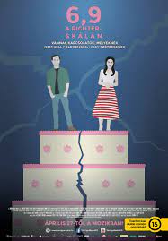 Obsesia pentru cutremurul care urmează, depresia şi musicalul se vor împleti în acest film despre relaţia complicată dintre un tată şi fiul său, creată în. 6 9 Pe Scara Richter 2016 Imdb