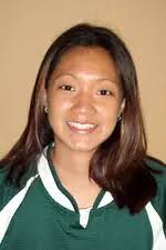 2002 Women's Soccer Roster