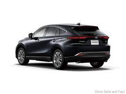 We have 216 cars for sale for: Model Toyota Harrier 2021 Dilancarkan Gohed Gostan