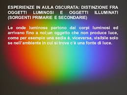 Luce Colore Visione Percorso Didattico Per La Scuola Primaria E Secondaria Di 1 Grado Ppt Video Online Scaricare
