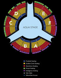 Center View Seat Online Charts Collection