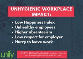 Pin On Workplace Hygiene