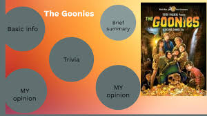Challenge them to a trivia party! The Goonies By Kegan Mckinney