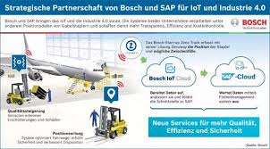 Pin Auf Infografiken Infographics
