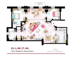 Himym Ted Mosby S Apartment Floor Plan Plan Appartement Plan Maison Appartement