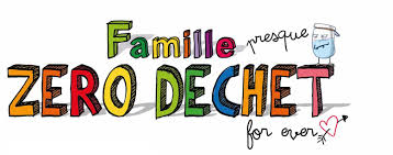 Astuces Et Recettes Pour Nettoyer Vos Wc Naturellement Et En Mode Zero Dechet Famille Zero Dechet Zero Dechet Produit De Nettoyage Faits Maison