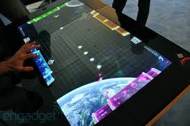 Pin On Technology That Works