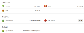 Check your upload and download speeds with shaw speedtest. Network Binding Speedtest Bindings Openhab Community