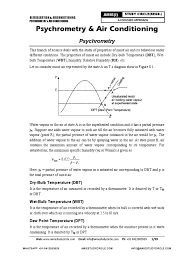 Chapter-2: Gas–Vapor Mixtures